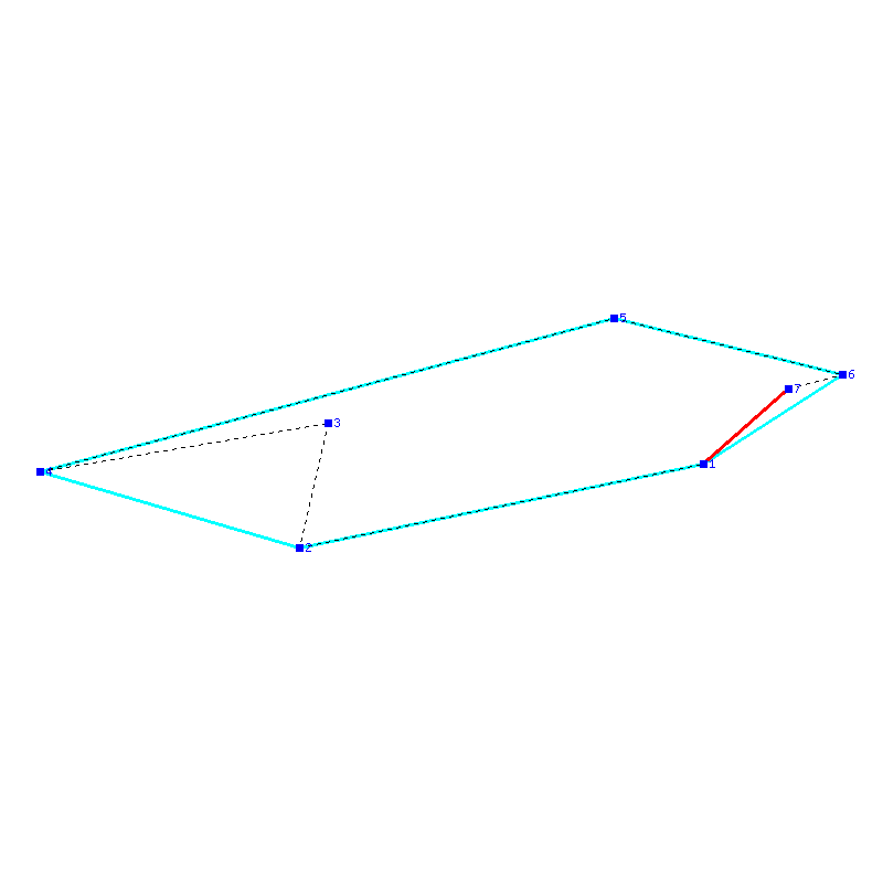 Flugauswertung
